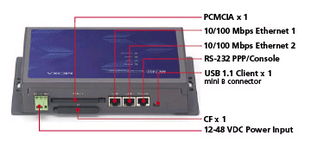 UC 7402 嵌入式工業(yè)計算機 軟件與輔助設(shè)備的全面解析